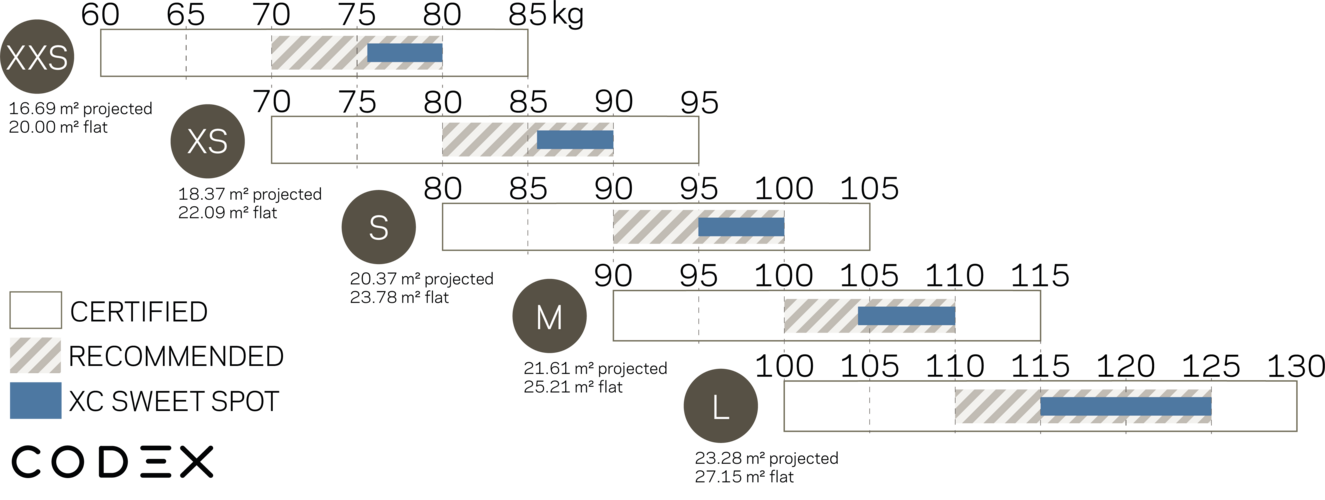 csm-nova-codex-tow-graphic-xxs-l-6a4d5b6659.png